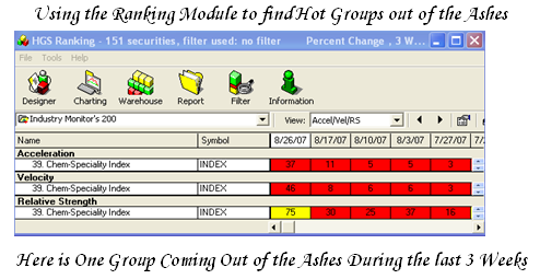 Ranking Module