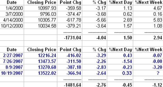 spreadsheet