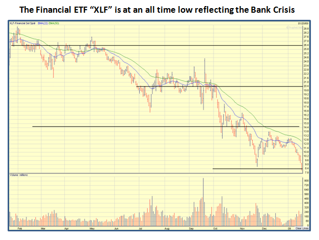 xlf