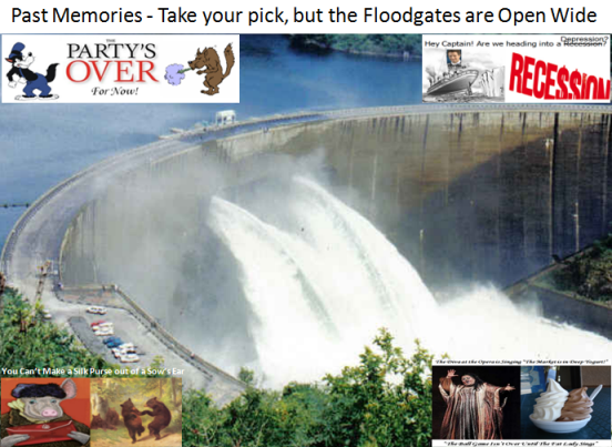 floodgates