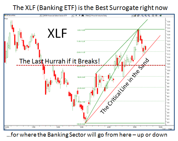 xlf