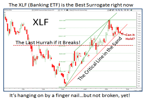 xlf