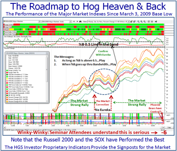 roadmap