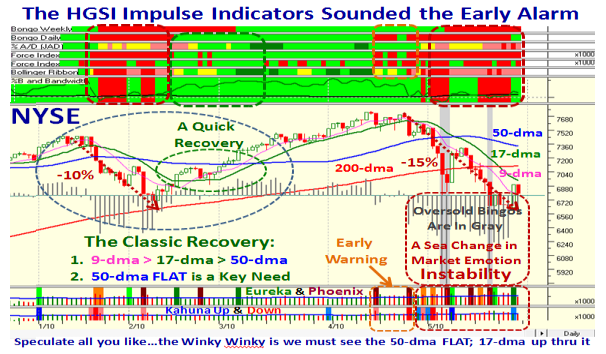 NYSE Now