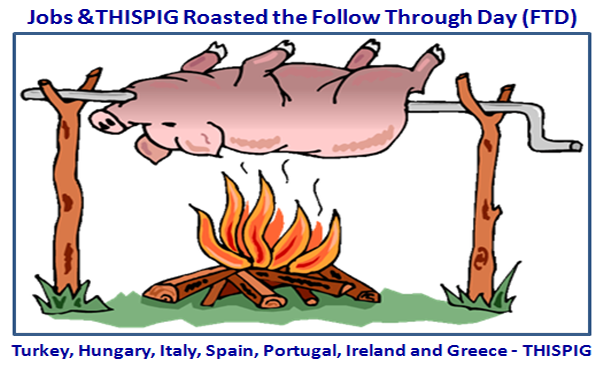 ftd roast pig